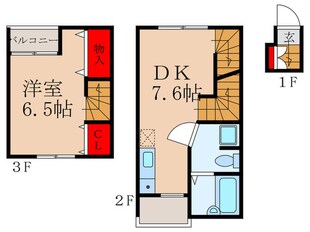 アーベインテラス中野の物件間取画像